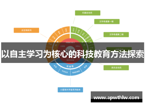 以自主学习为核心的科技教育方法探索
